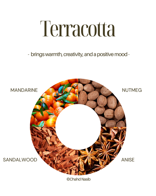 TERRACOTTA - BIO candle