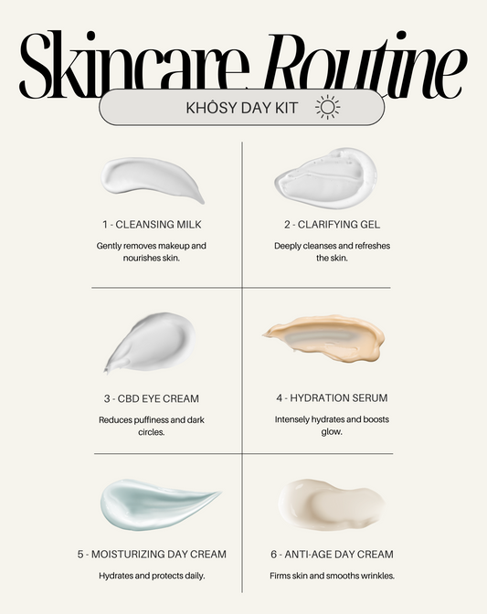 WELCOME Starter Day Kit